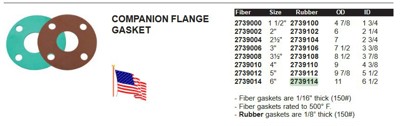 Walrich companion flange