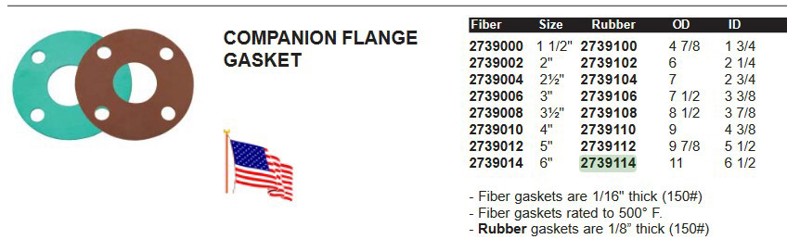 Walrich companion flange